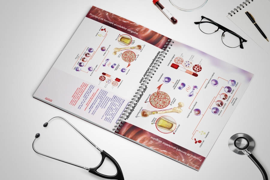 Clinician side view and pacient side view.